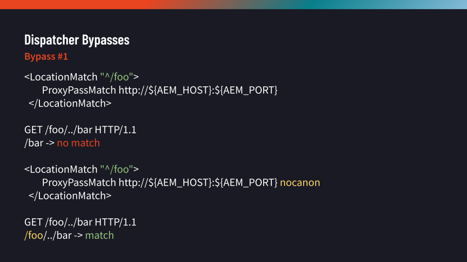 Dispatcher Config